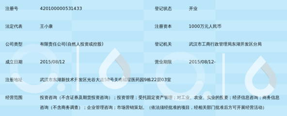湖北楚誉创业投资