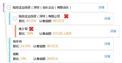 陆投实业投资（深圳）合伙企业（有限合伙） 聚焦实体经济的专业化投资平台