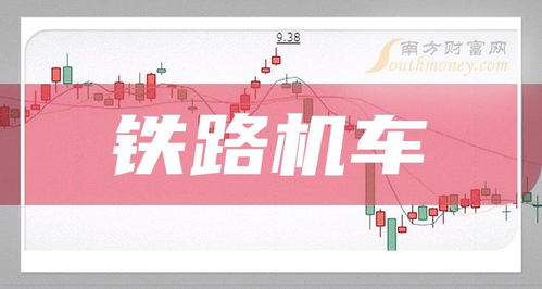 A股铁路机车龙头股唯一标的，聚焦实业投资的战略价值